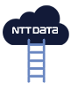 < NTT DATA cloud adoption journey