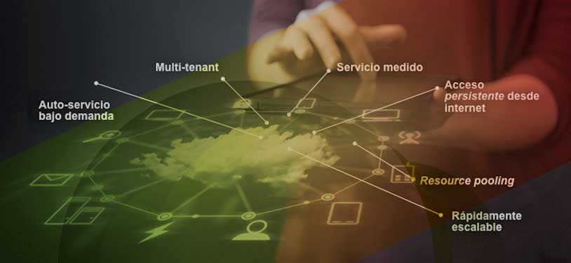 NTT DATA cloud. the cloud facts and figures. cloud concepts. ¿Qué es el cloud?