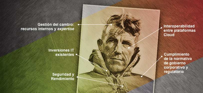 NTT DATA cloud. the cloud facts and figures. cloud motivation. riesgos y barreras