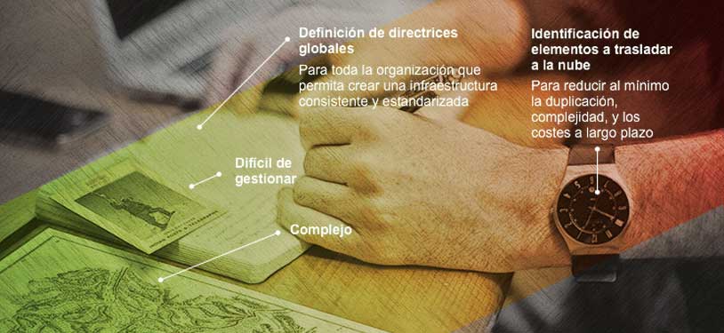 NTT DATA cloud. the cloud facts and figures. cloud motivation. riesgos y barreras. inversiones IT